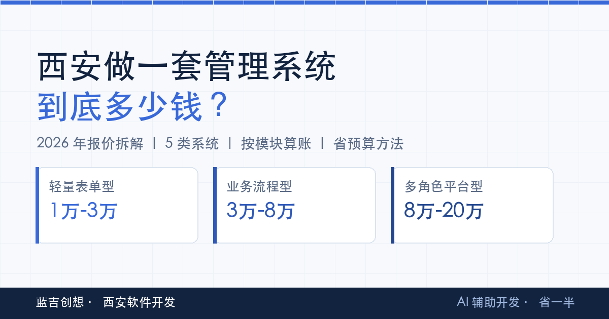 西安管理系统开发三档价格：轻量表单型1万-3万、业务流程型3万-8万、多角色平台型8万-20万