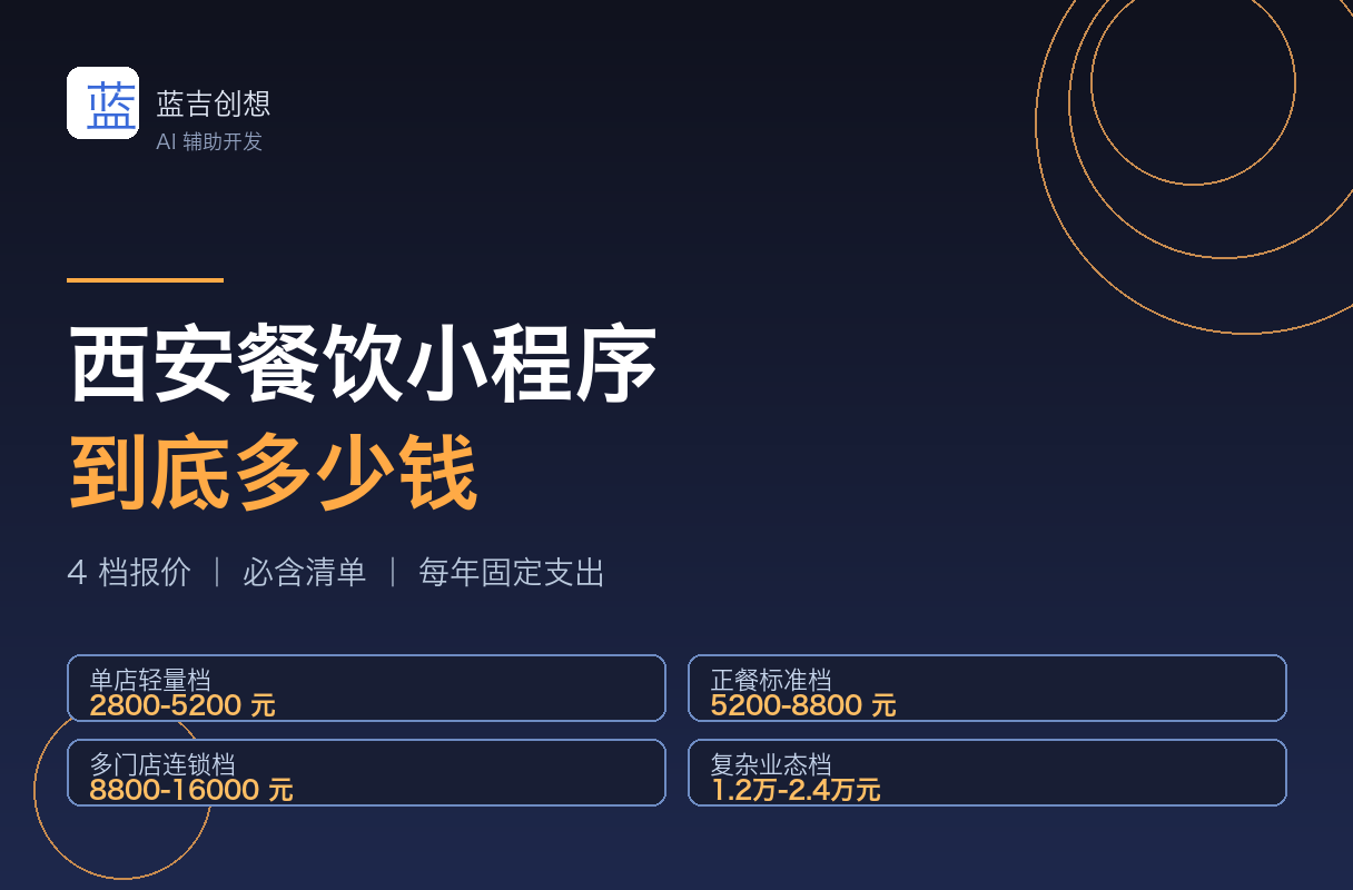 西安餐饮小程序多少钱？2026年真实报价拆解