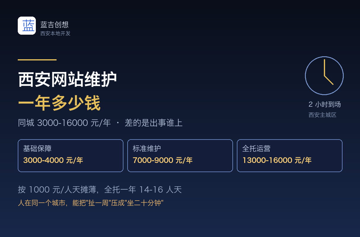 西安网站维护一年多少钱